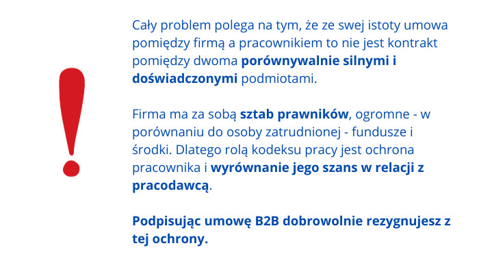 Umowa B2B - Wyjaśnienie I Zastosowanie - Podnosniki Uslugi